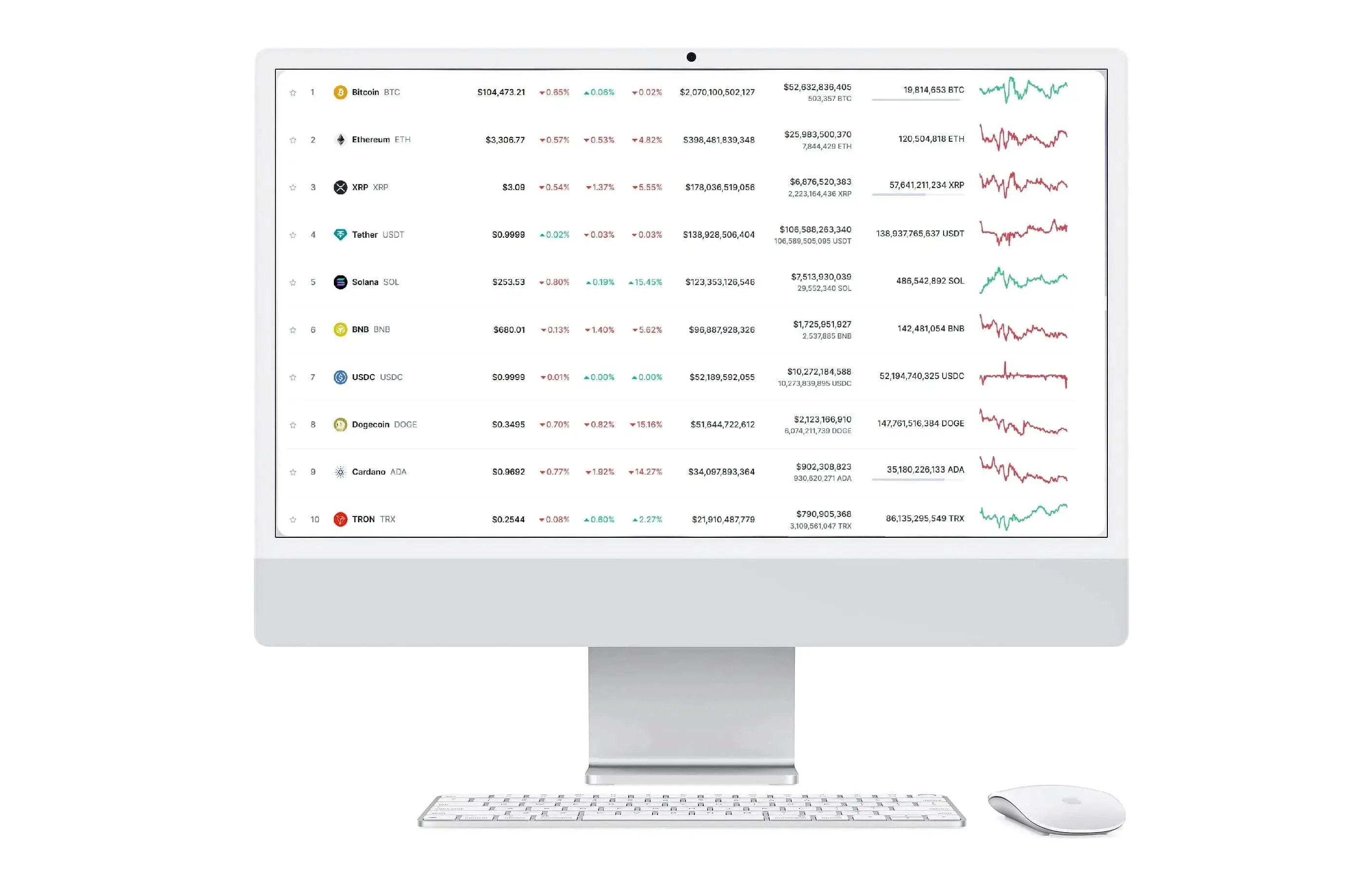 Flujo Capital qué hace Flujo Capital