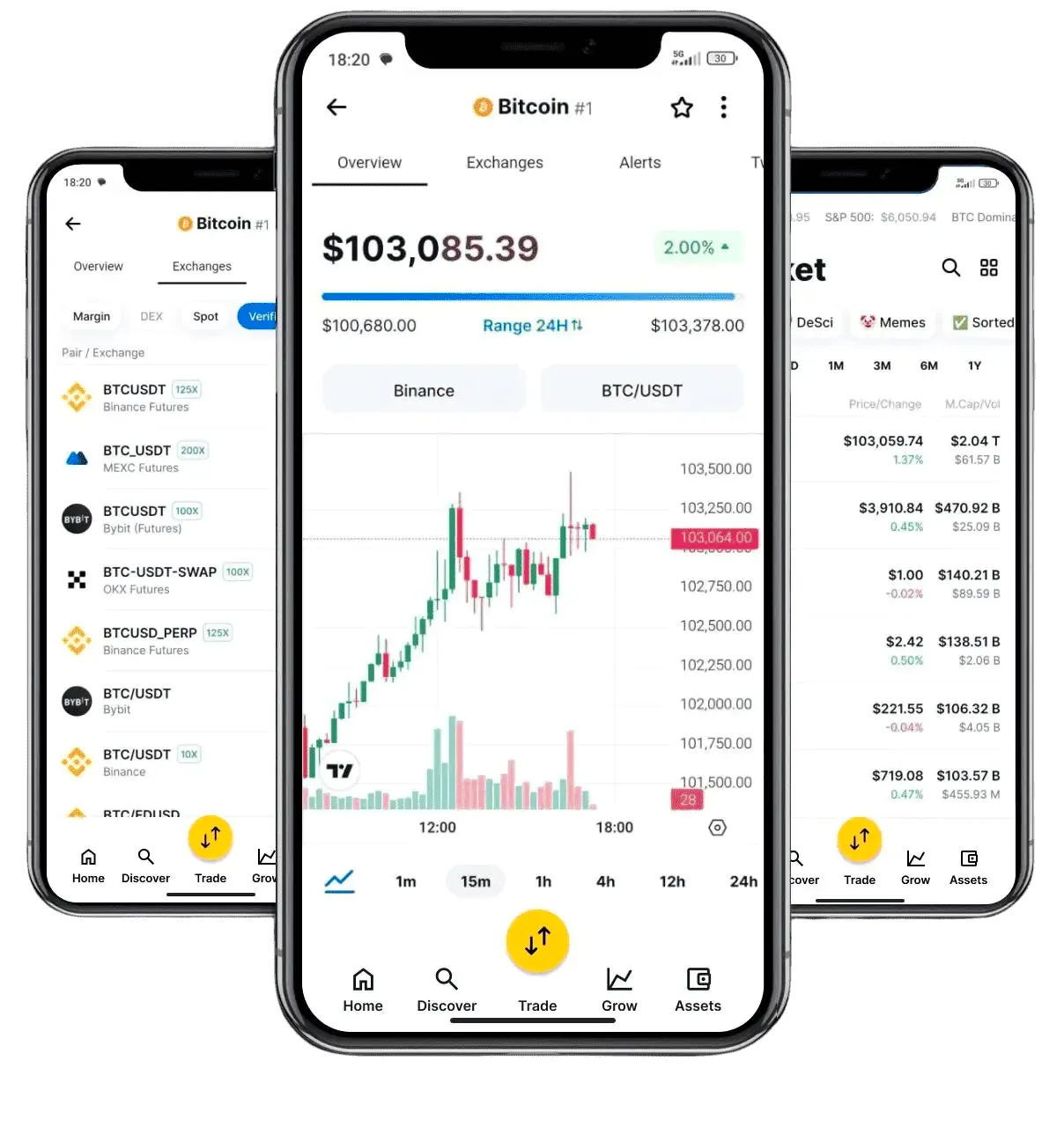 Flujo Capital análisis fundamental