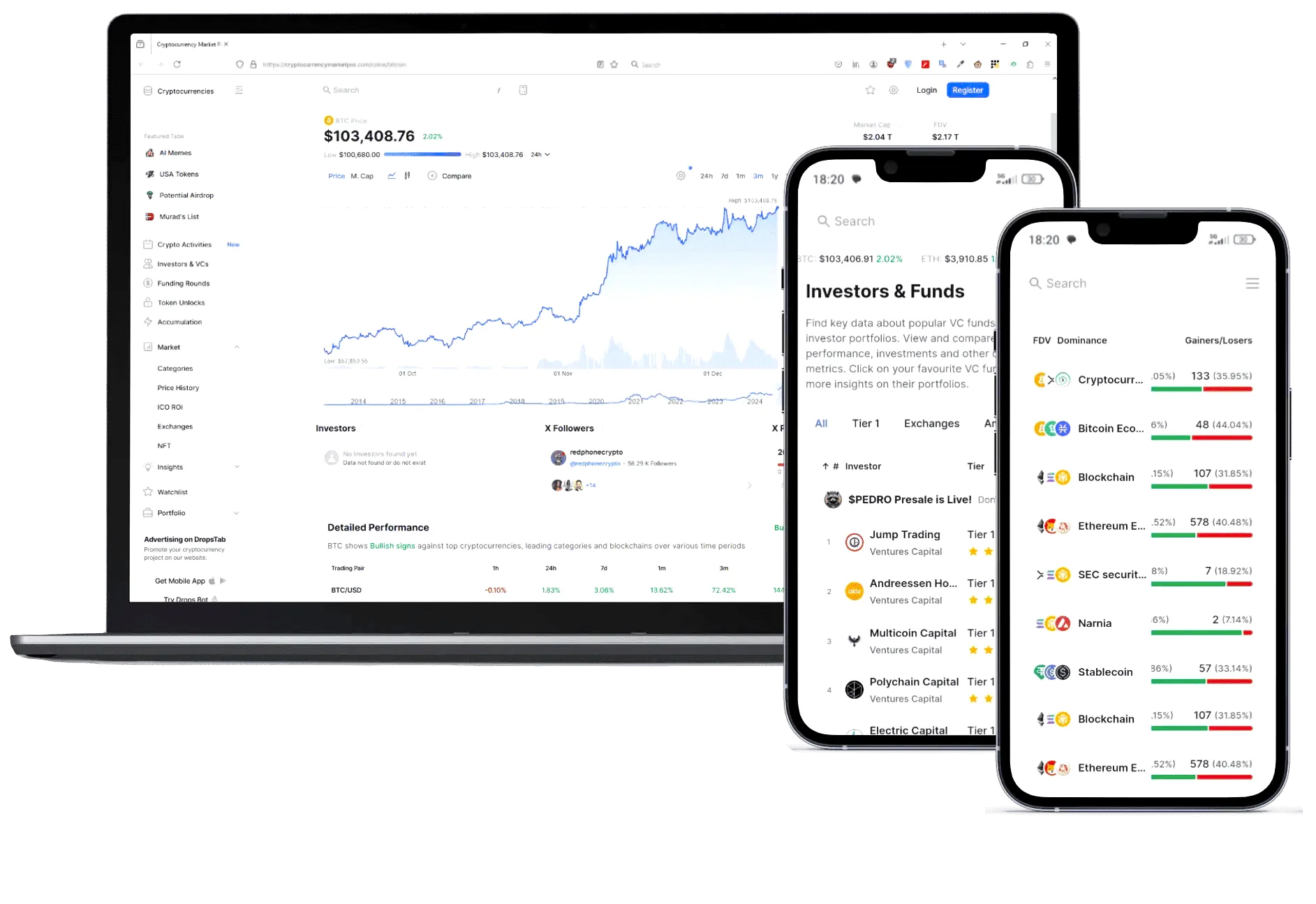 Flujo Capital activos digitales